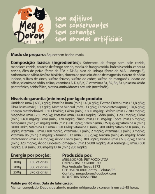 Ingredientes Verso Frango para Cães