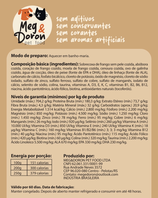 Ingredientes Verso Frango para Gatos